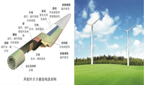 アニリノメチルトリエトキシシラン (HC-NE8304): 構造、特性および用途